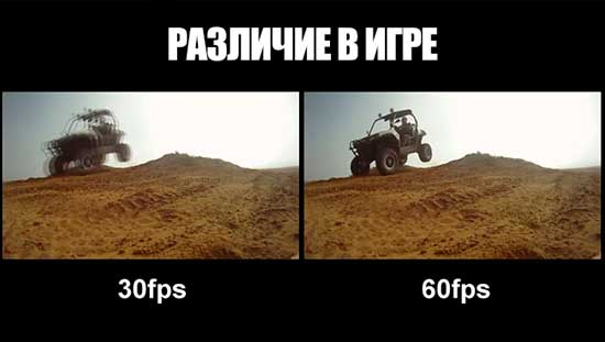 FPS 30 vs 60 FPS 30 vs 60
