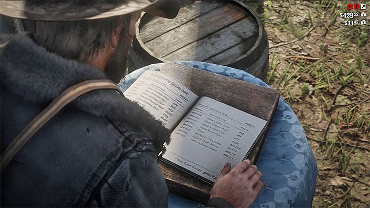 Red Dead Redemption 2 - книга улучшений лагеря Red Dead Redemption 2 - книга улучшений лагеря