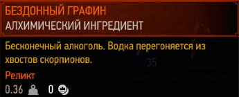 The Witcher 3 - бездонный графин The Witcher 3 - бездонный графин
